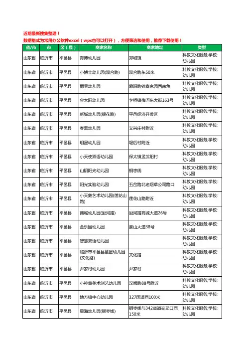 2020新版山东省临沂市平邑县幼儿园工商企业公司商家名录名单黄页联系方式电话大全256家