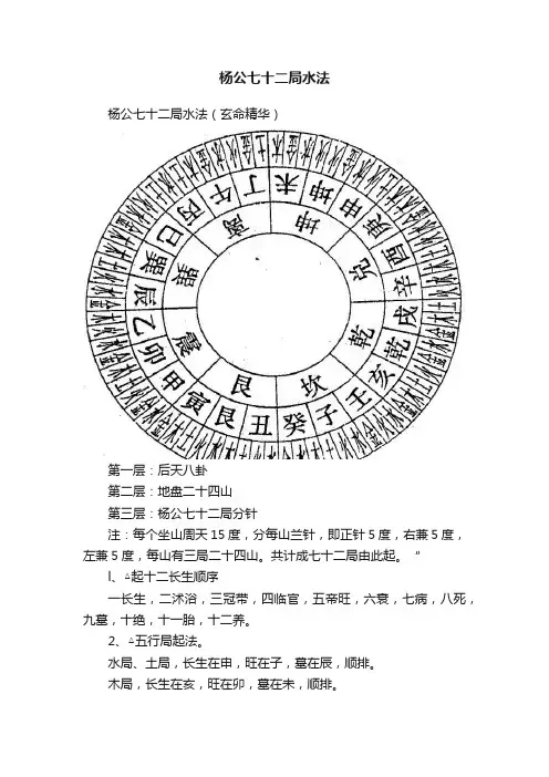 杨公七十二局水法