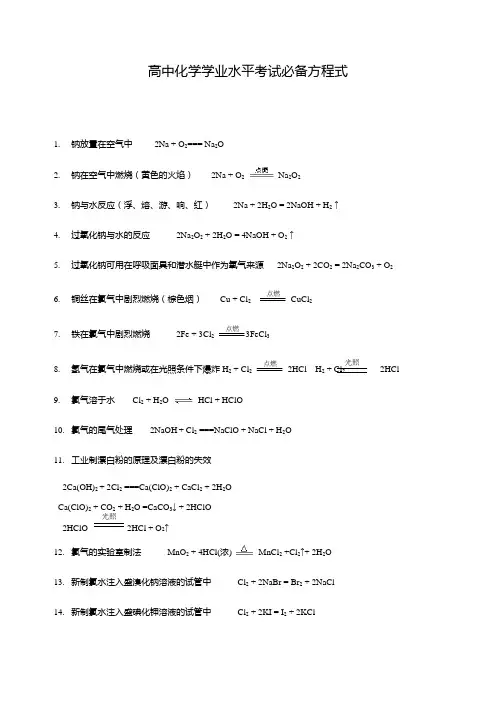 高中化学学业水平考试必备方程式
