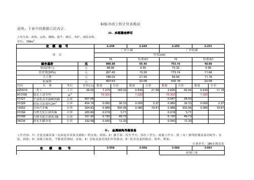 江苏省市政工程计价表勘误表2(2004)