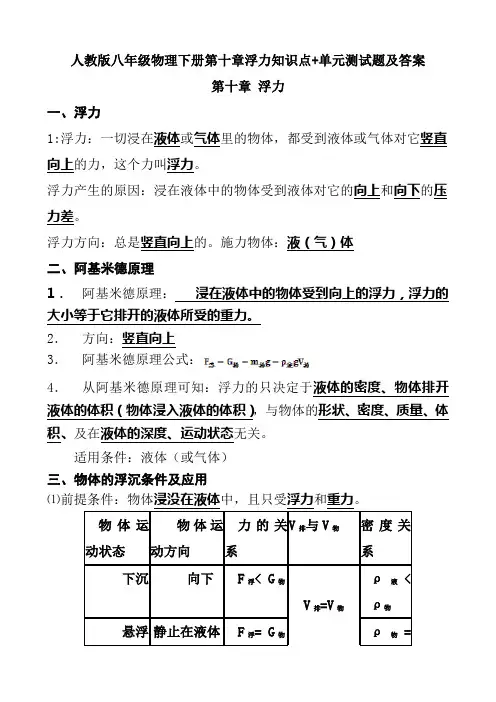 人教版八年级物理下册第十章浮力知识点+单元测试题及答案