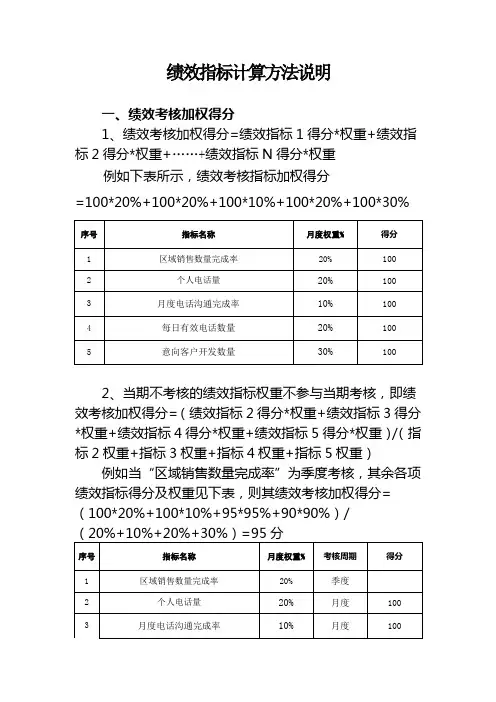 绩效指标计算方法说明