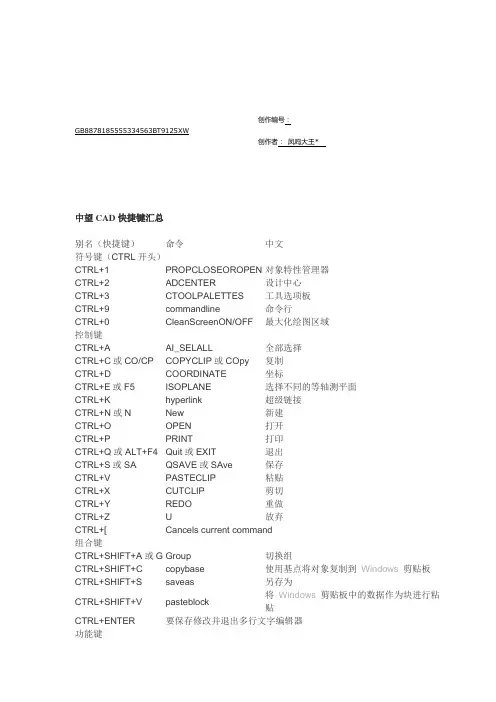 中望CAD快捷键汇总