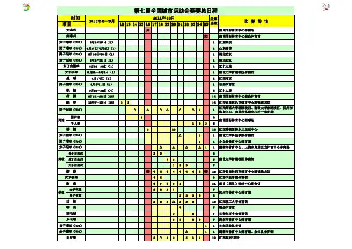 第七届全国城市运动会竞赛总日程