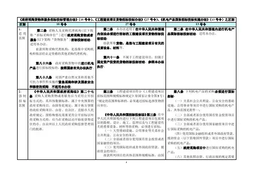 18号令、27号令与13号令之区别
