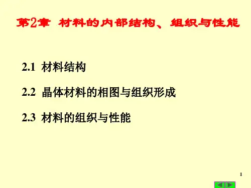 第2章材料的内部结构、组织与性能