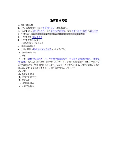邀请招标流程