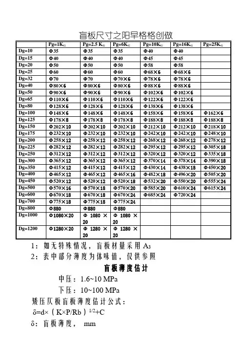 盲板规格尺寸