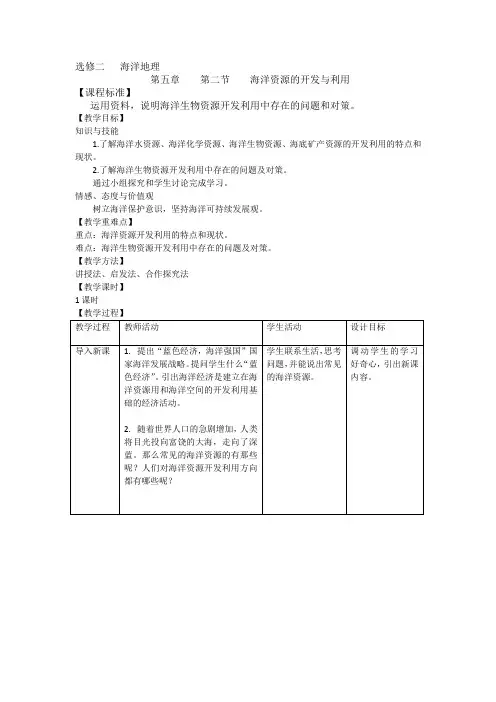 人教版高中地理选修2《第五章 海洋开发 第二节 海洋资源的开发利用》_5