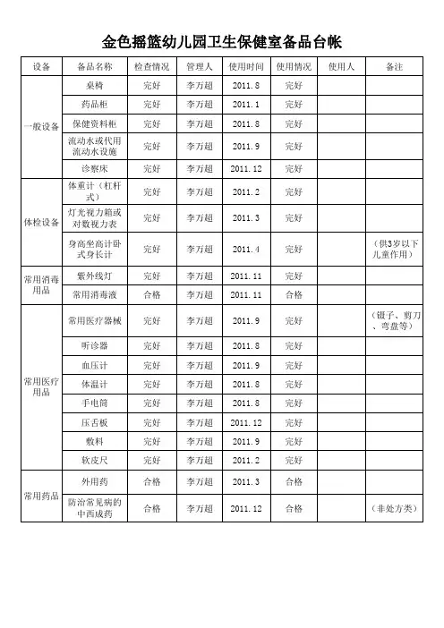 幼儿园卫生保健室台帐1