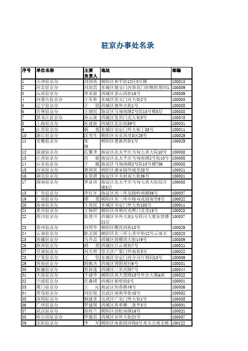 驻京办事处名录