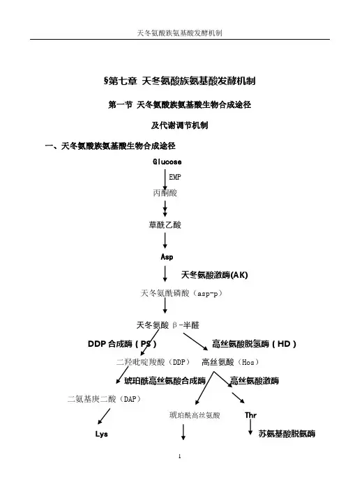 第三篇第四章天冬氨酸族氨基酸发酵机制