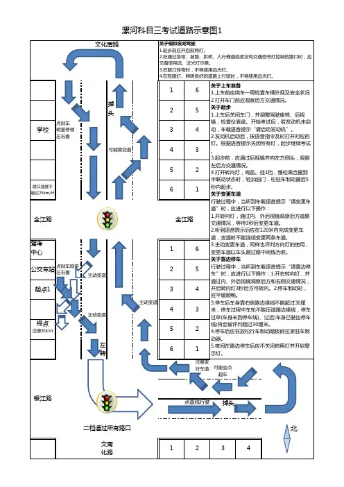 漯河科目三考核道路示意图