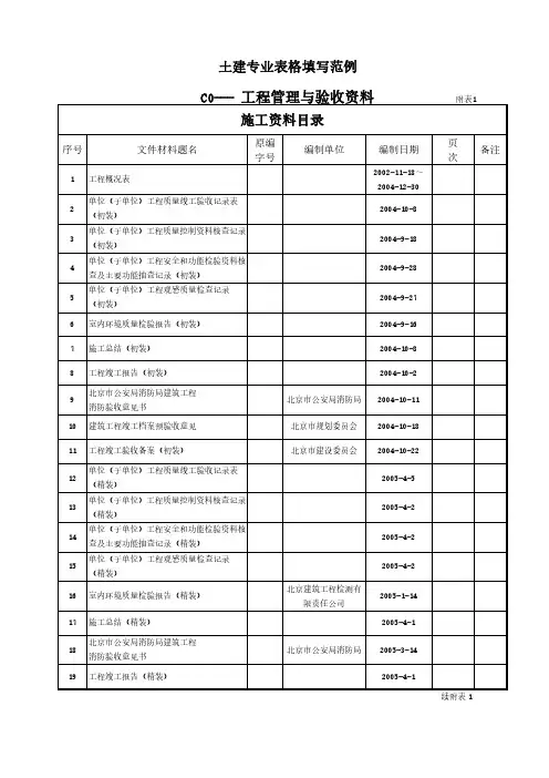 土建工程资料表格填写范例