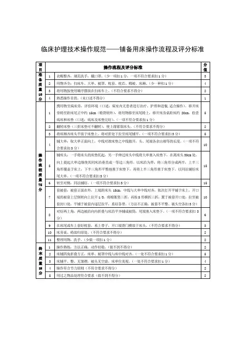 临床护理技术操作规范——铺备用床操作流程及评分标准