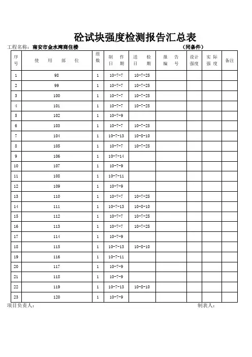砼试块强度检测报告汇总表