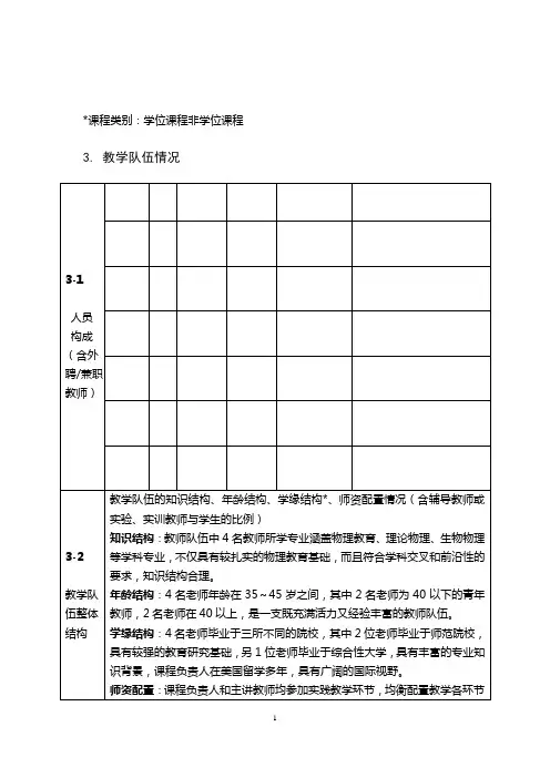 精品课程申报表详解
