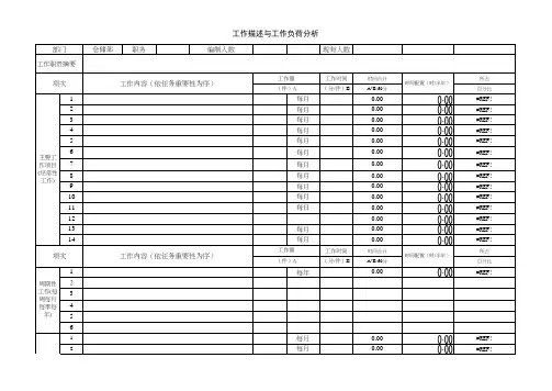 工作负荷分析表