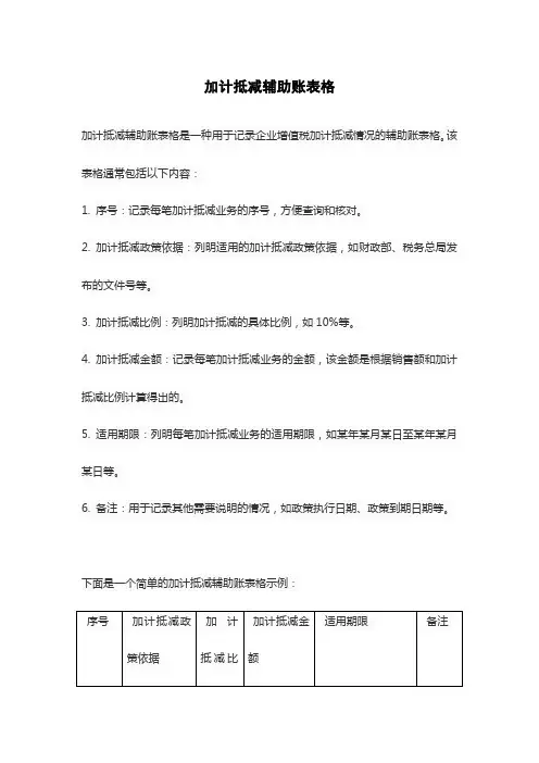 加计抵减辅助账表格