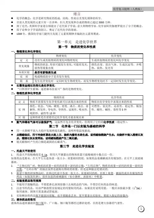 T人教版初三九年级化学全册复习笔记(最全)