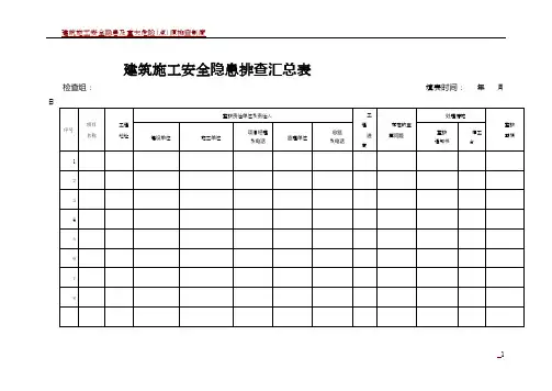 建筑施工安全隐患排查汇总表