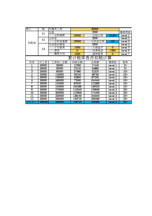 个税计算工具2019