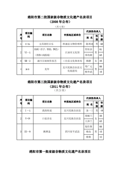 非物质文化遗产(DOC)