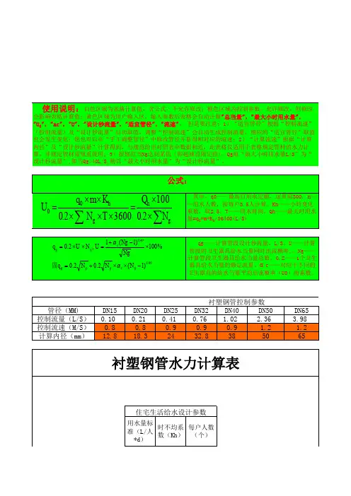 住宅给水流量、管径计算表(V1.2)
