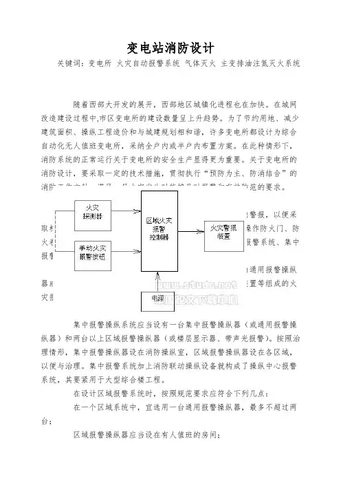 变电站消防设计