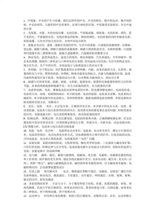知识清单