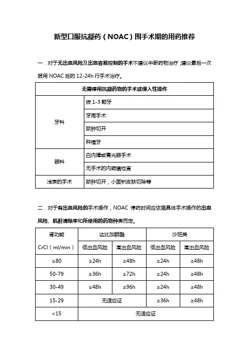 新型口服抗凝药围手术期使用推荐