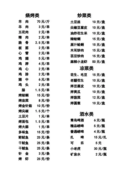 酒店菜单模板-烤肉类5