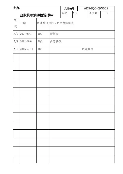 塑胶喷油件检验标准