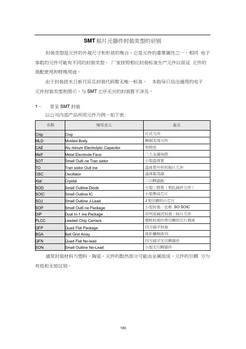 SMT常见贴片元器件封装类型识别(2)