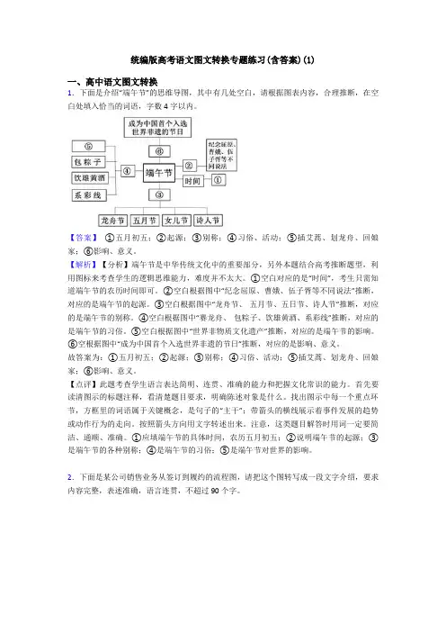 统编版高考语文图文转换专题练习(含答案)(1)