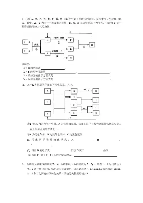 无机框图推断