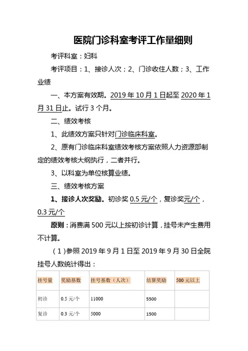 医院门诊科室考评工作量细则