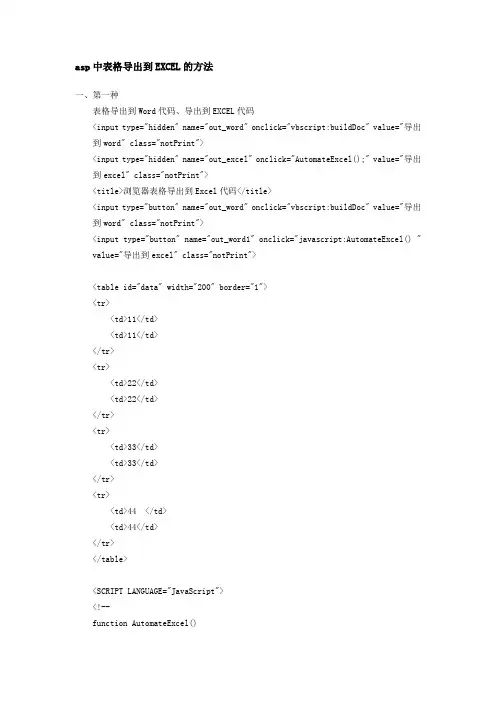 asp表格导出EXCEL的方法修改