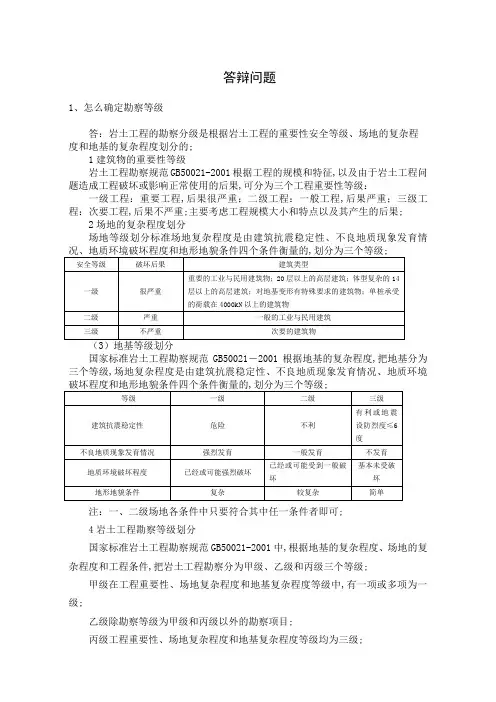 答辩问题及答案岩土工程