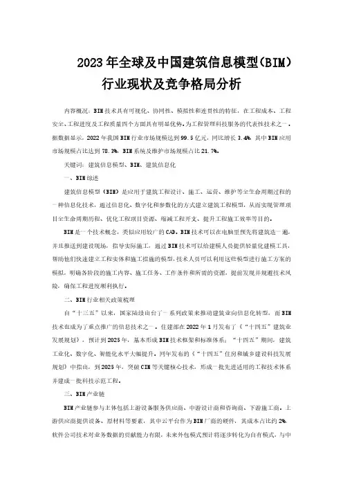 2023年全球及中国建筑信息模型(BIM)行业现状及竞争格局分析