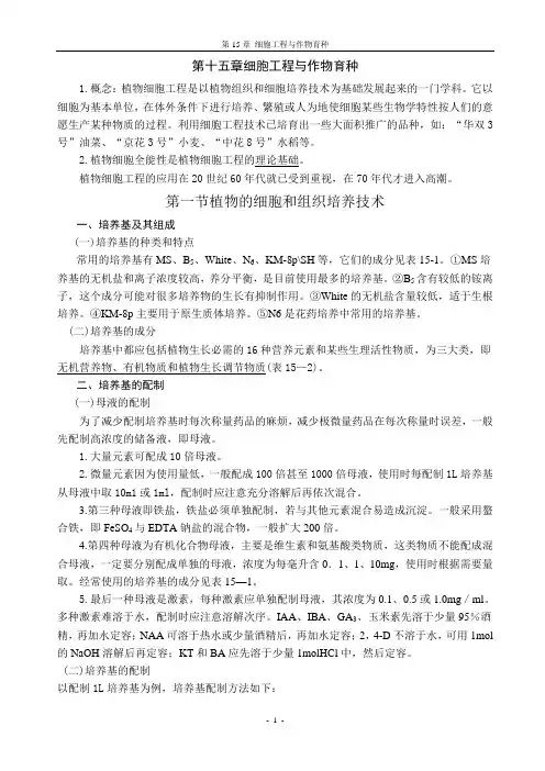 第十五章  细胞工程与作物育种