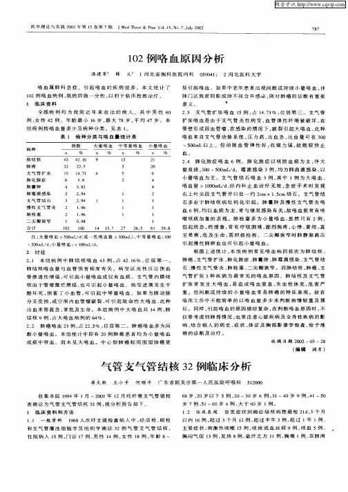 气管支气管结核32例临床分析