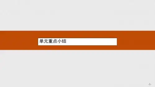 北师大版高中英语必修五Unit 13《People》ppt重点小结课件