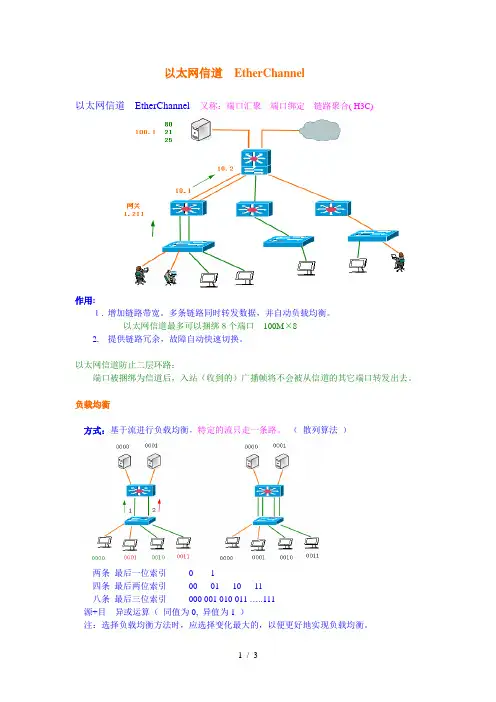 以太网信道
