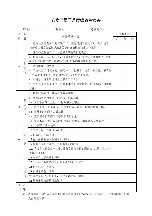 专卖店员工月度绩效考核表