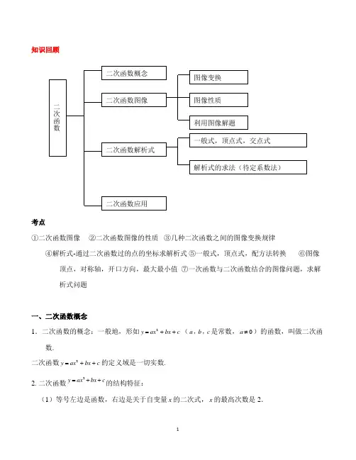 上海2020-2021学年初三数学一模考1-17题（二次函数汇编）学生版