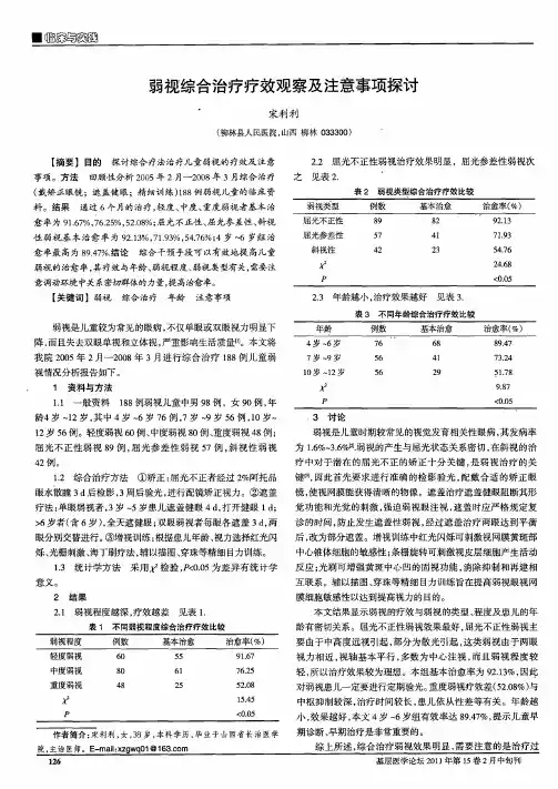 弱视综合治疗疗效观察及注意事项探讨