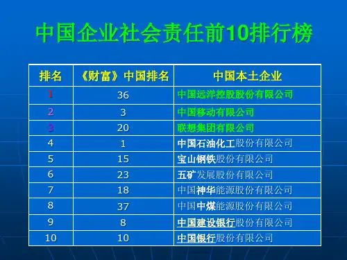 企业社会责任管理学