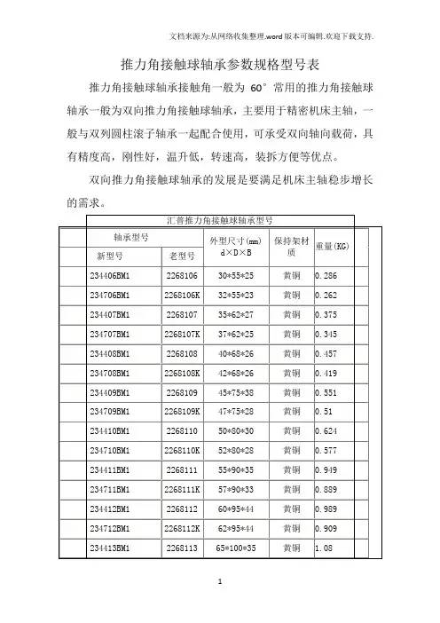 推力角接触球轴承参数规格型号表