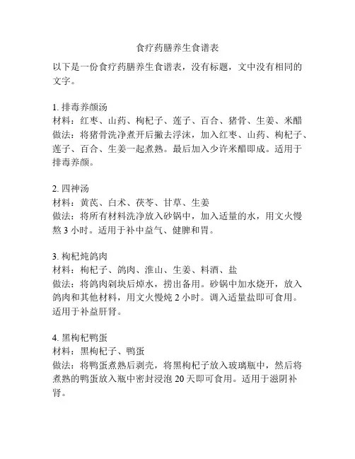 食疗药膳养生食谱表